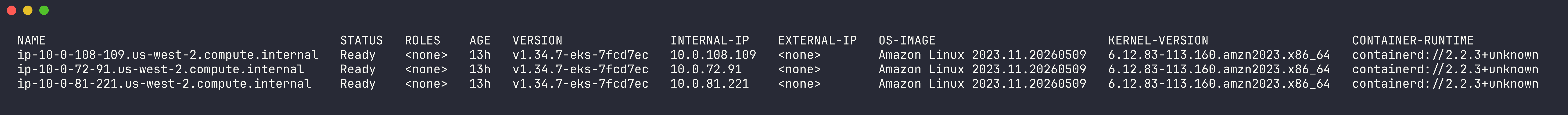 EKS & Platform Engineering Lab — Deep Dive