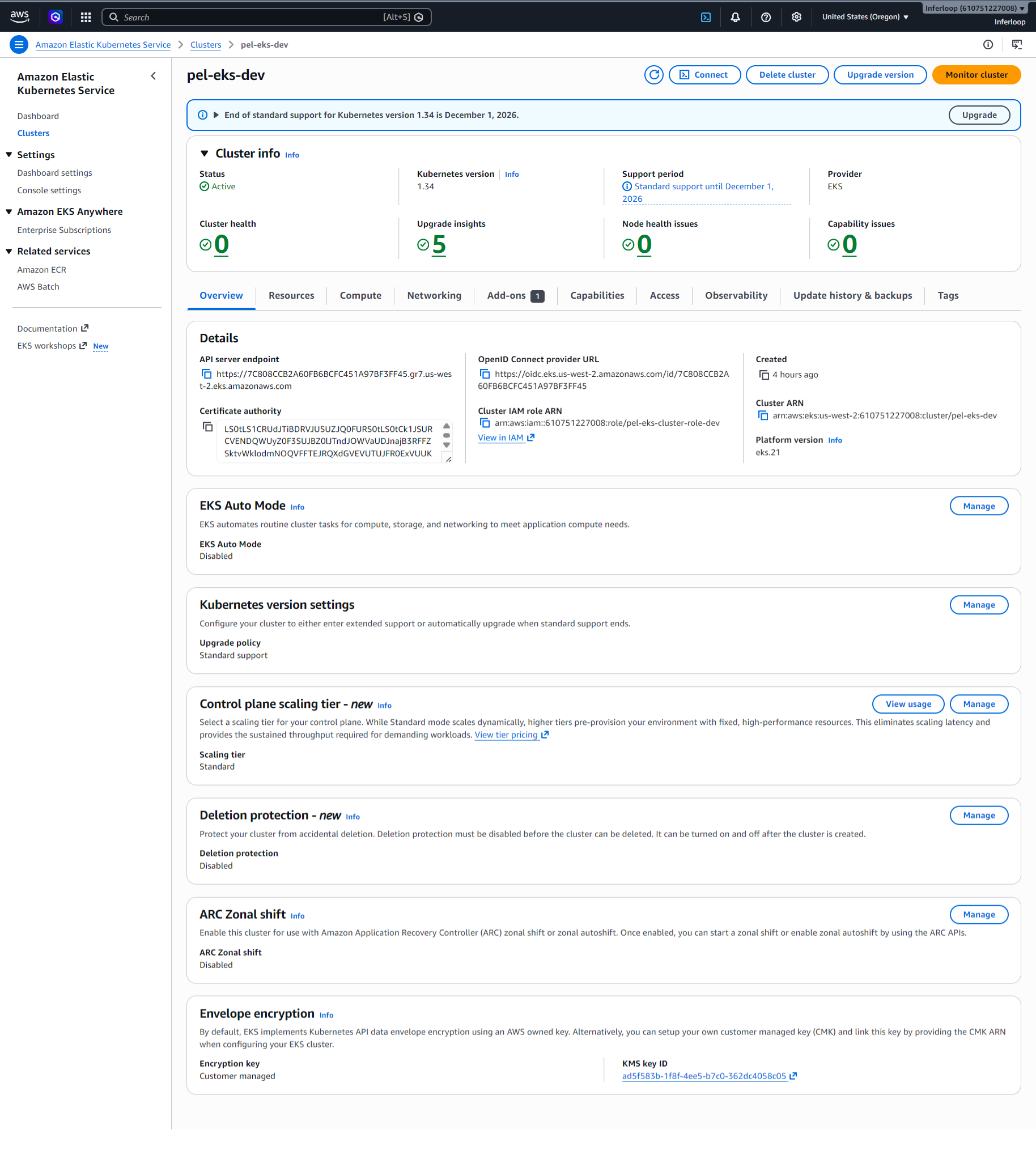 EKS & Platform Engineering Lab — Deep Dive
